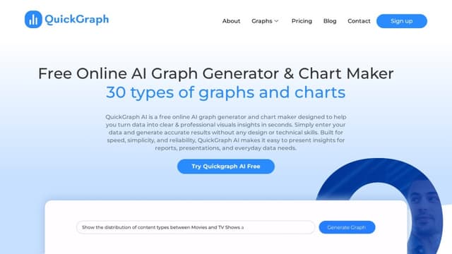 QuickGraph AI | AI Tool Directory