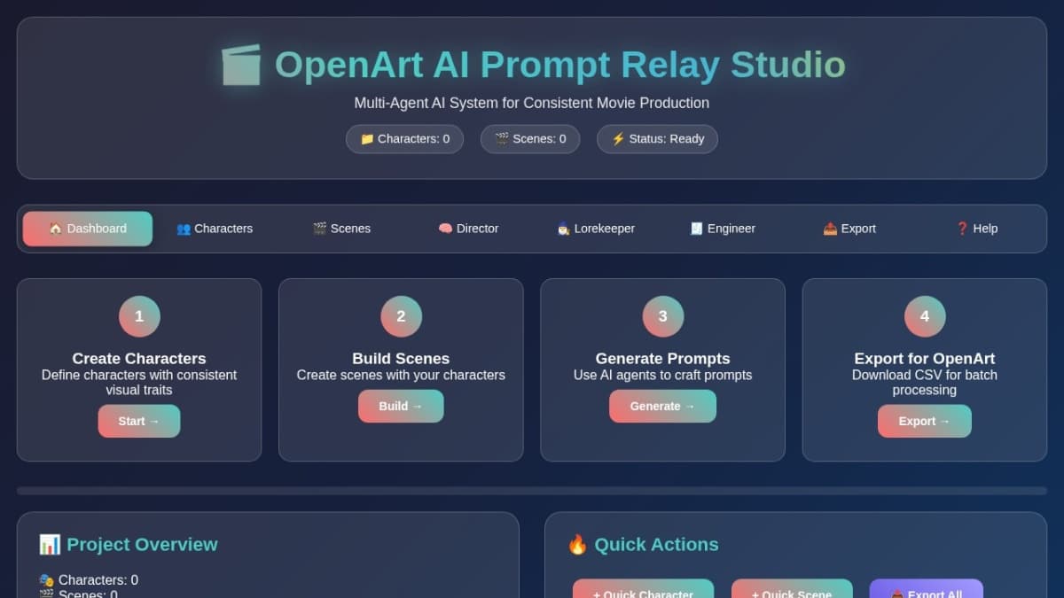 OpenArt AI Prompt Relay Studio